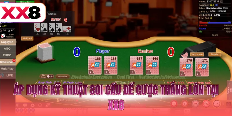 Áp dụng kỹ thuật soi cầu để cược thắng lớn tại XX8