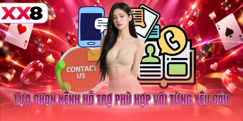 Lựa chọn kênh hỗ trợ phù hợp với từng yêu cầu